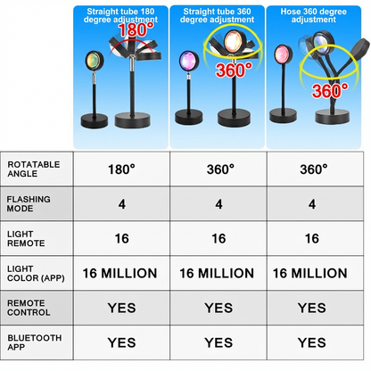 Sunset atmosphere night light